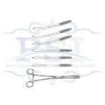 Dressing & Sponge Forceps